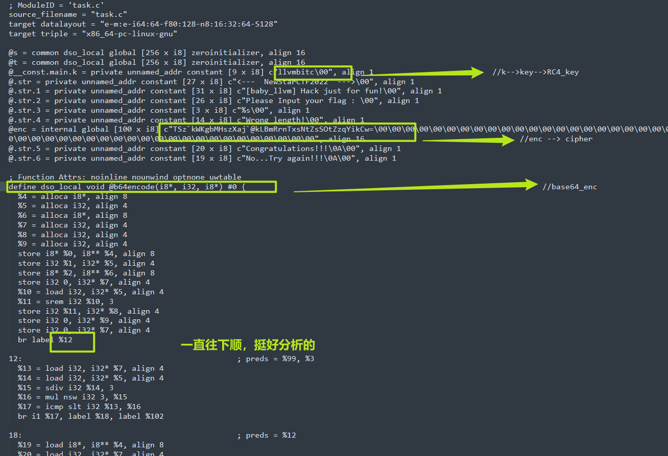 LLVM IR 深入研究分析_汇编语言_06