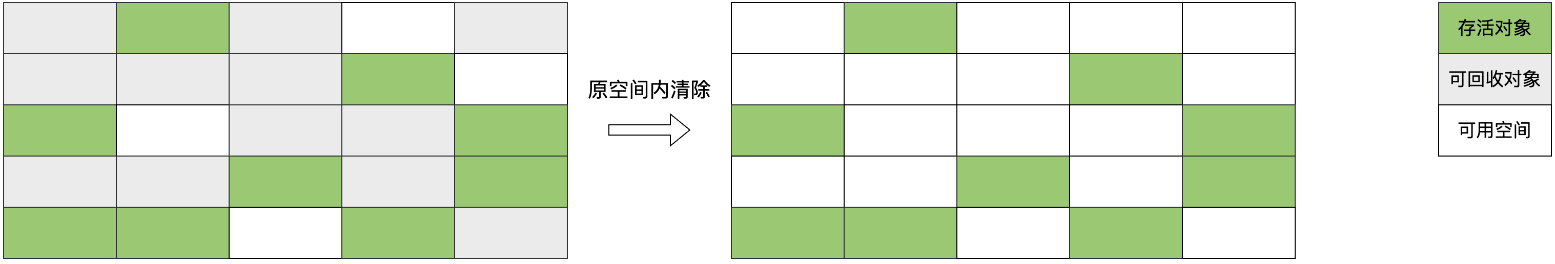 从原理聊JVM（一）：染色标记和垃圾回收算法_JVM_09