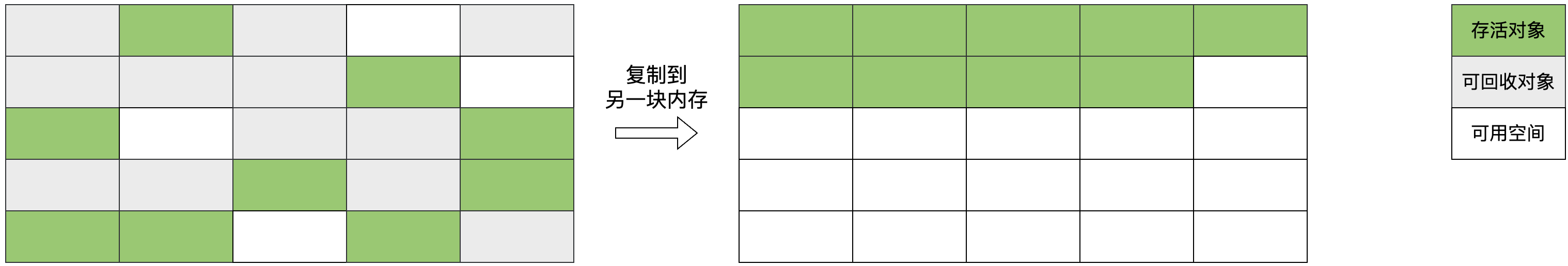 从原理聊JVM（一）：染色标记和垃圾回收算法_方法区_10