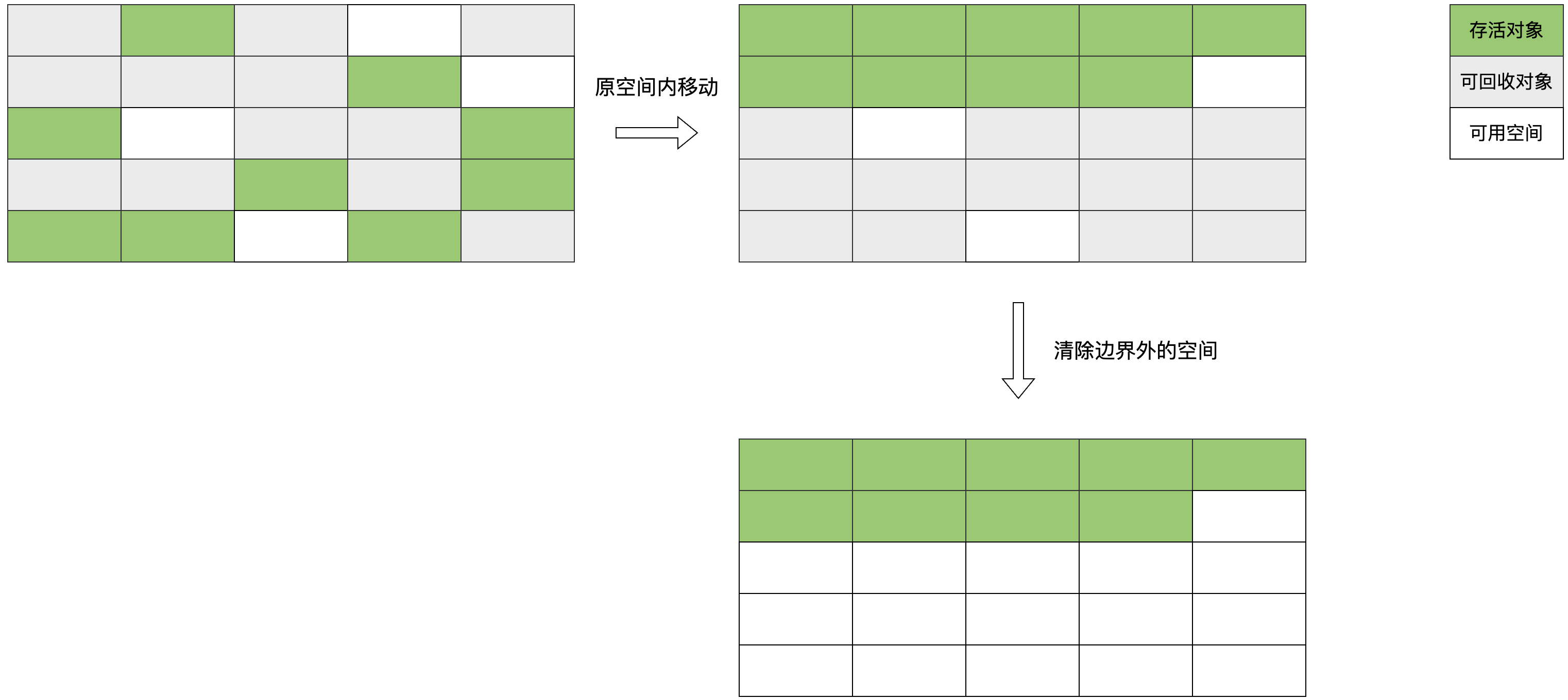 从原理聊JVM（一）：染色标记和垃圾回收算法_JVM_12