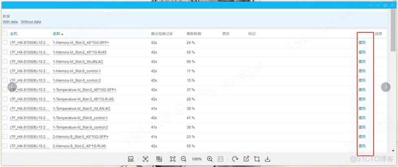 zabbix“专家坐诊”第252期问答_zabbix_08