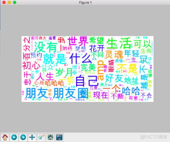 Python玩微信教程_词云_09