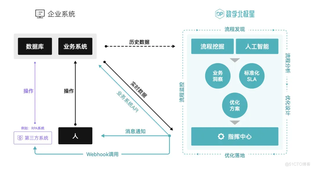 望繁信科技入选2024年第3批上海市高新技术成果转化项目名单_大数据_02