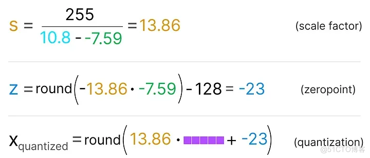 「模型量化技术」可视化指南：A Visual Guide to Quantization_AI_24