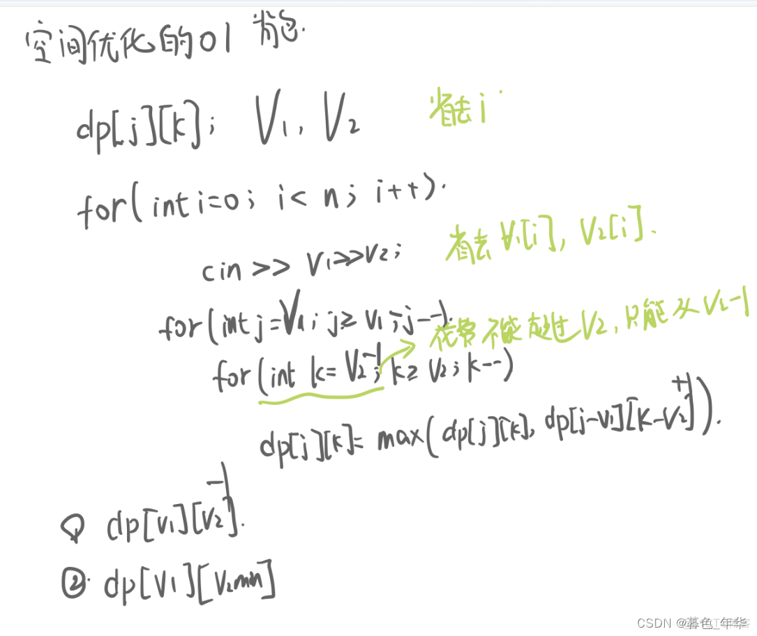 动态规划：背包问题合集_i++_20