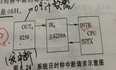 【微机接口】中断系统：中断的应用