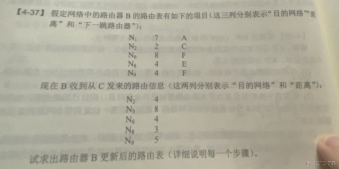 【计算机网络】路由选择协议：内部网关协议RIP_距离向量_07