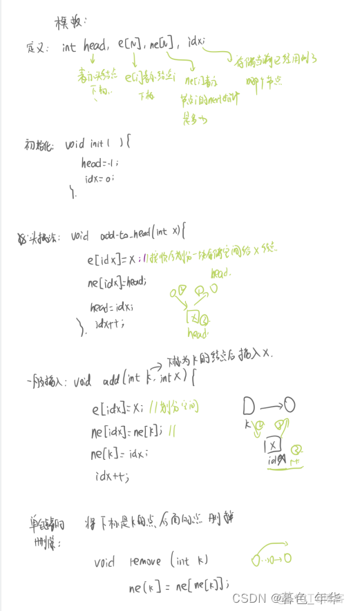 【单链表】数组模拟单链表模板_单链表_02