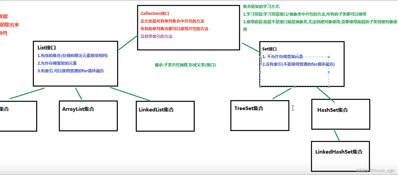 【java笔记】Collection集合_for循环