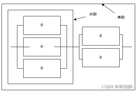 第一章、计算机组成与结构6分_补码_08