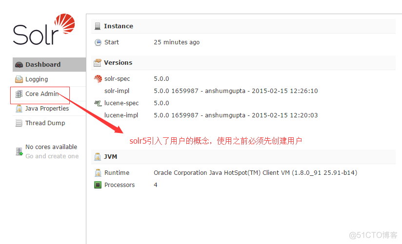 【solr】solr5.0整合tomcat_java_03