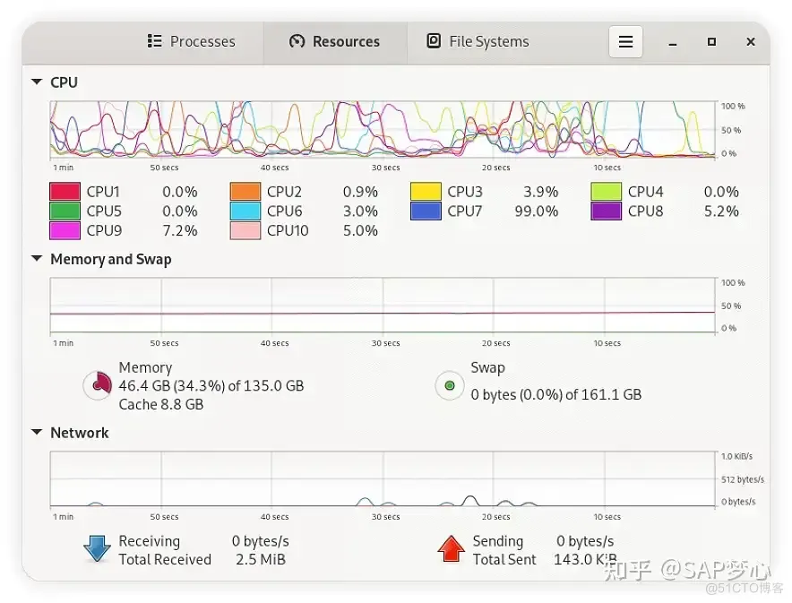 SAP S4HANA 2023 FPS01 FAA虚拟机发布了_启动脚本_11