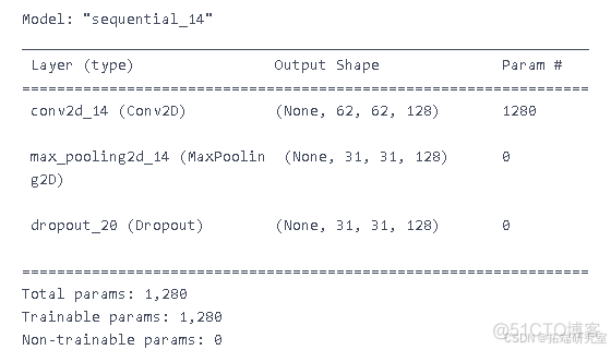 主成分PCA原理与水果成熟状态数据分析实例：Python中PCA-LDA 与卷积神经网络CNN_特征值_09