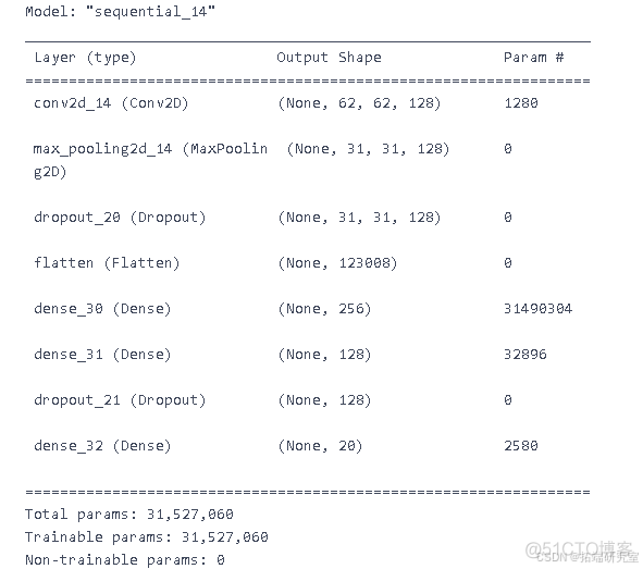 主成分PCA原理与水果成熟状态数据分析实例：Python中PCA-LDA 与卷积神经网络CNN_特征值_10