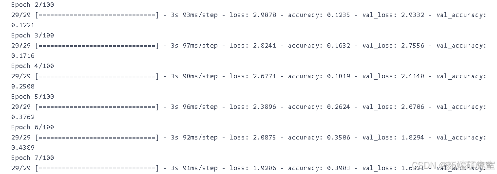 主成分PCA原理与水果成熟状态数据分析实例：Python中PCA-LDA 与卷积神经网络CNN_javascript_11