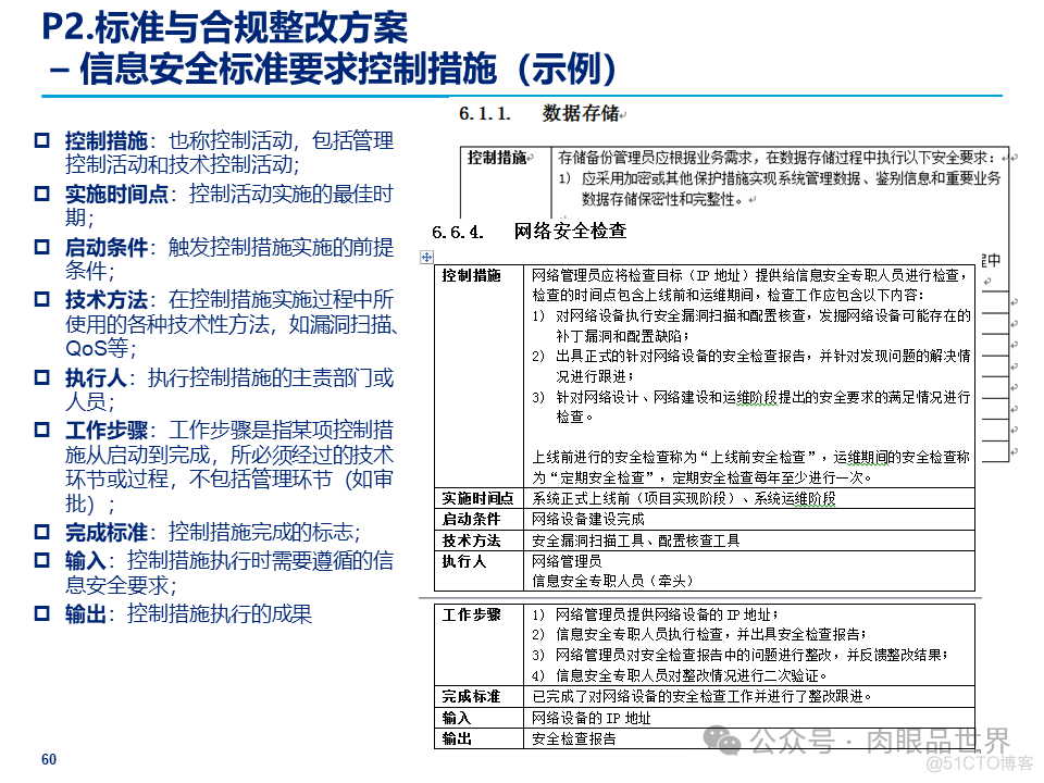 某大型集团公司信息安全整体规划方案(附下载)_大数据_60