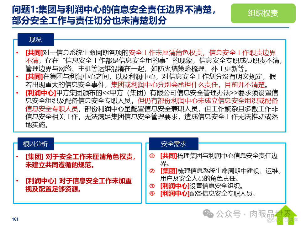 某大型集团公司信息安全整体规划方案(附下载)_大数据_161