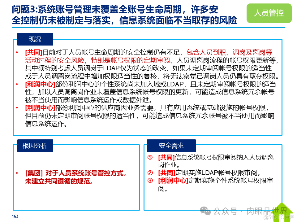 某大型集团公司信息安全整体规划方案(附下载)_架构师_163