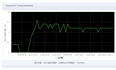 JVM参数 GC线程数ParallelGCThreads合理性设置