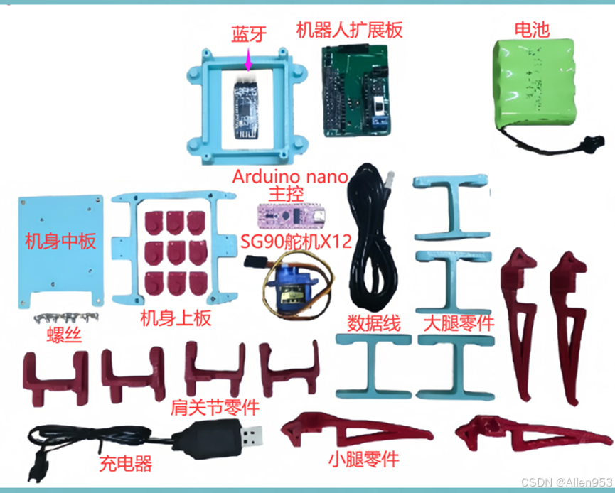 Arduino开源四足蜘蛛机器人制作教程_ide_08