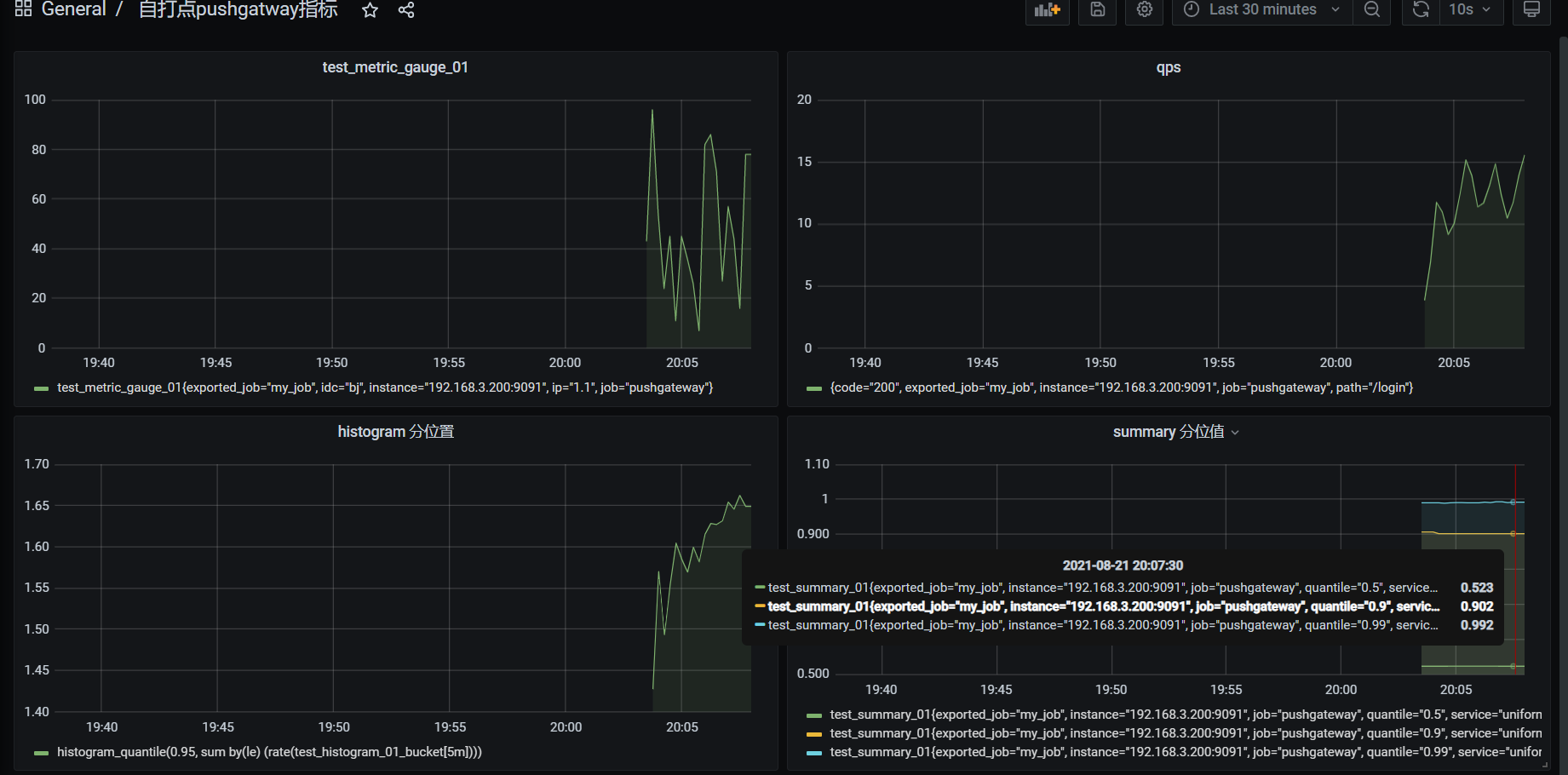 12.2 使用prometheus-sdk向pushgateway打点_推送