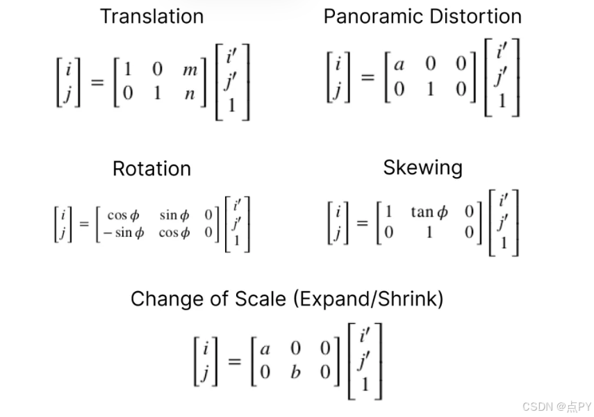 Affine Transformations仿射变换_仿射变换_11