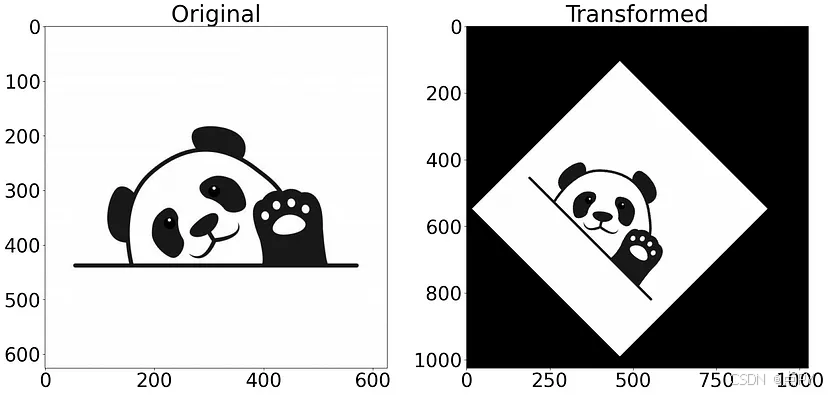 Affine Transformations仿射变换_人工智能_12