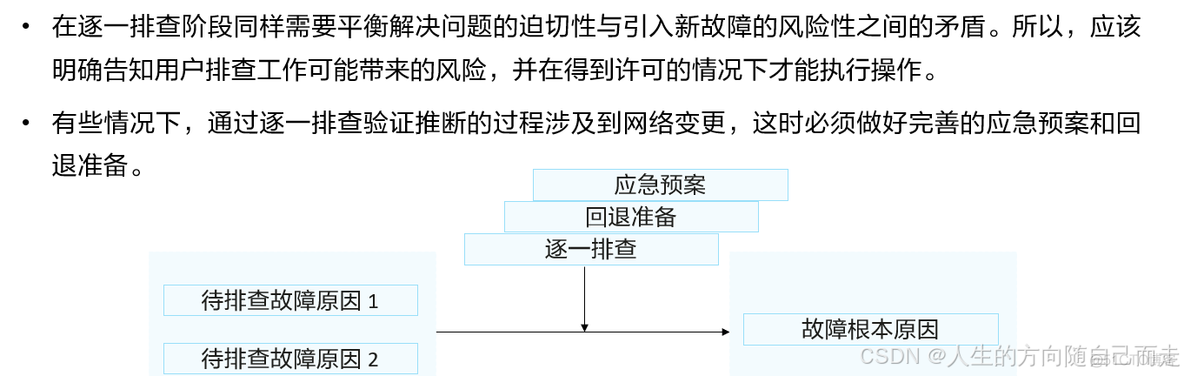 02 网络故障排错流程_服务器_07