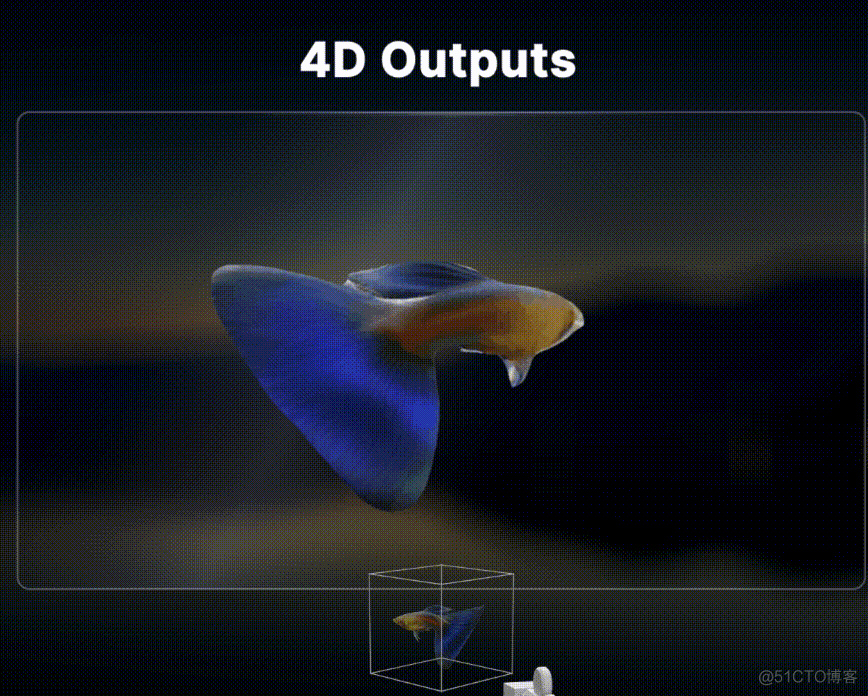 Stability AI发布了单目视频转4D模型的新AI模型：Stable Video 4D_4D