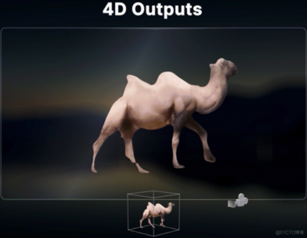 Stability AI发布了单目视频转4D模型的新AI模型：Stable Video 4D_人工智能_03