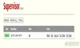进程监控神器Supervisor：让你的Python应用稳如老狗！