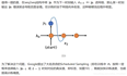 初步了解RNN, Seq2Seq, Attention注意力机