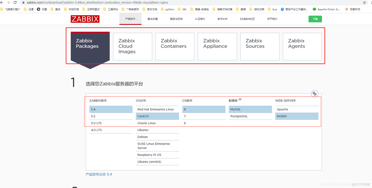 zabbix简介及zabbix部署、原理和使用介绍_mysql_02