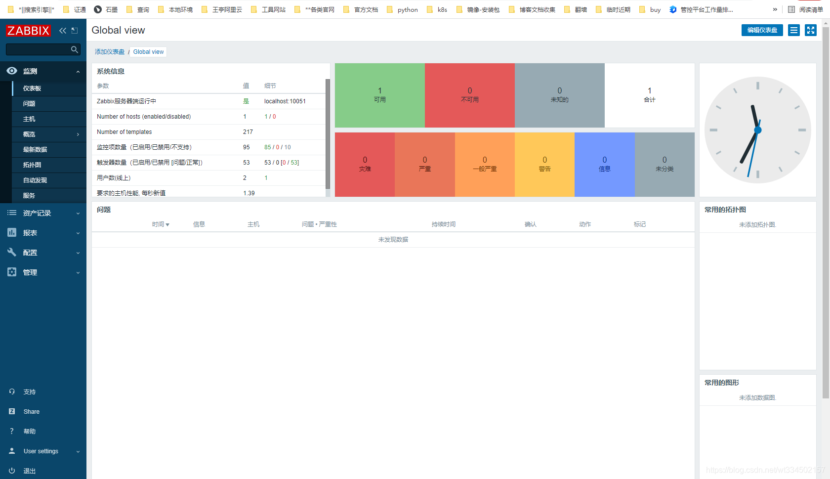 zabbix简介及zabbix部署、原理和使用介绍_mysql_06