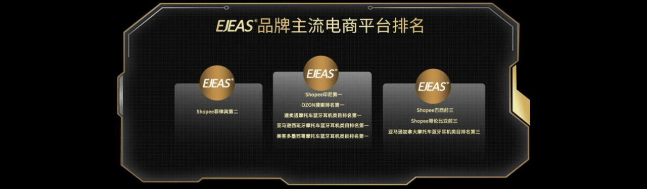  EJEAS智能科技品牌，2024深圳跨境电商展蓄势待发_解决方案_04