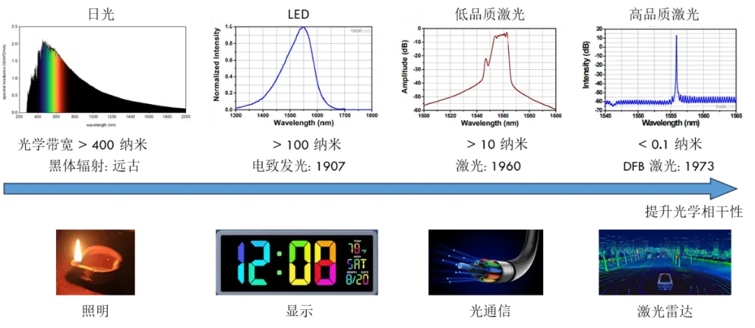 51c大模型~合集42_大模型_07