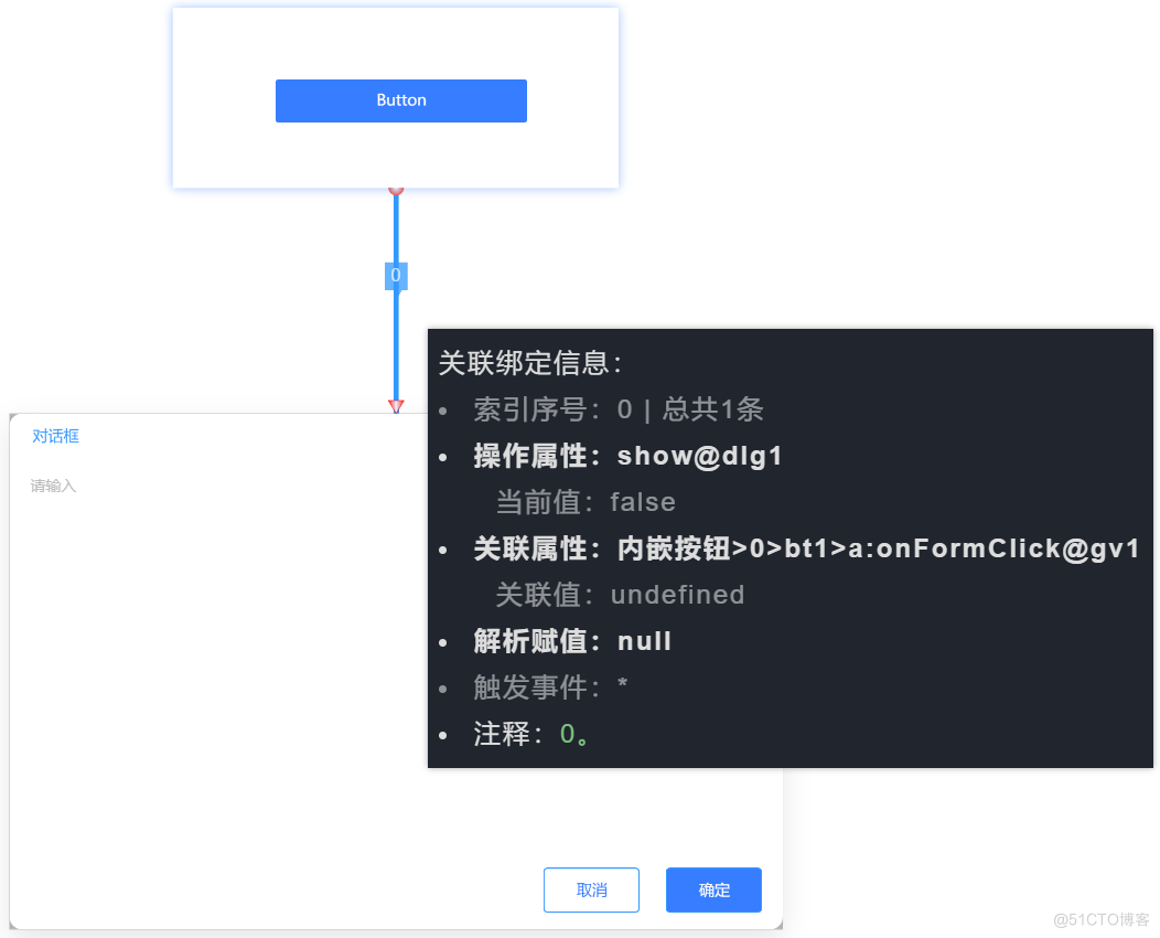 UIOTOS文档：连线（基础篇）|  页面嵌套 零代码 低代码 0代码 无代码 iframe 数据大屏 web组态 前端框架 | 致敬amis codewave 乐吾乐 goview dat_WEB组态_19