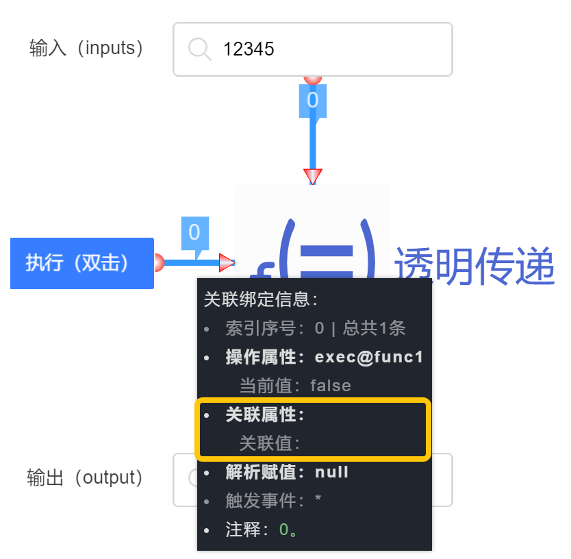 UIOTOS文档：连线（基础篇）|  页面嵌套 零代码 低代码 0代码 无代码 iframe 数据大屏 web组态 前端框架 | 致敬amis codewave 乐吾乐 goview dat_图形界面_18