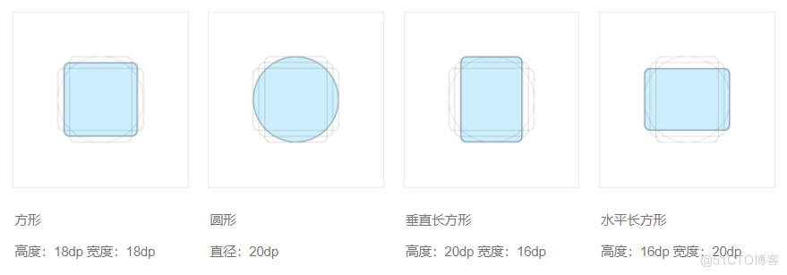 Axure PR 9 移动端设计规范_PRD_06