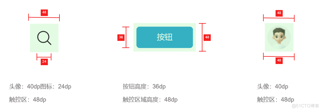 Axure PR 9 移动端设计规范_App_10