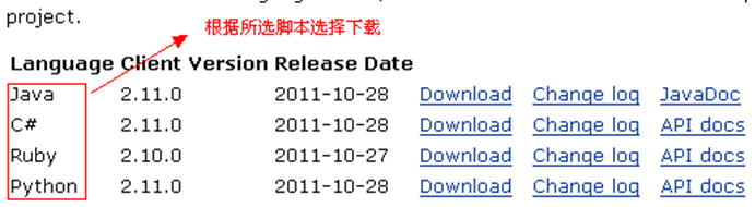 python集成awvs Python集成环境_python集成awvs_08