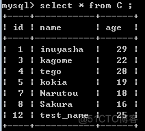 Kettle中如何更新mysql驱动程序_触发器