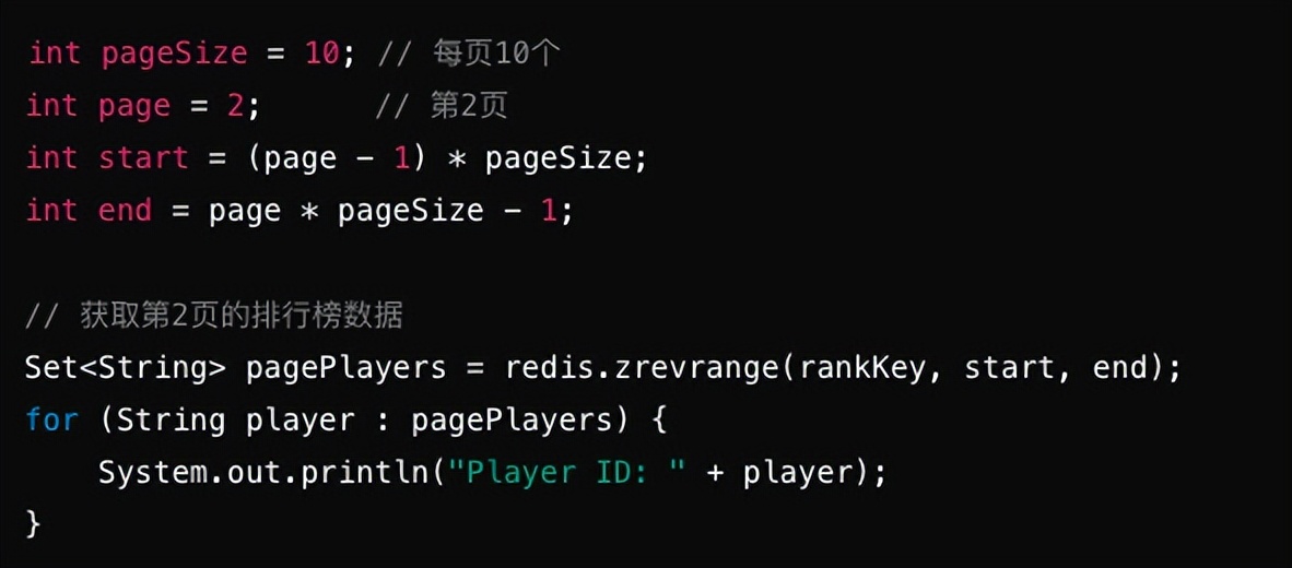 排行榜系统设计：高并发场景下的最佳实践_Redis_04