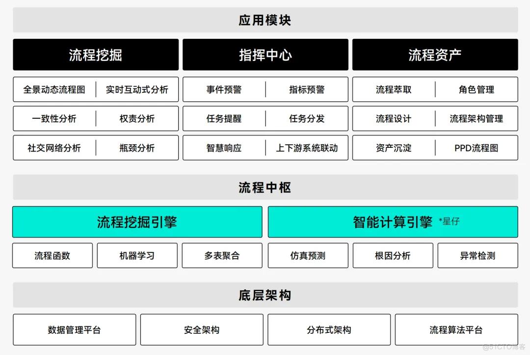 望繁信科技亮相2024数博会：以流程智能引领数字化转型新未来_流程挖掘_04