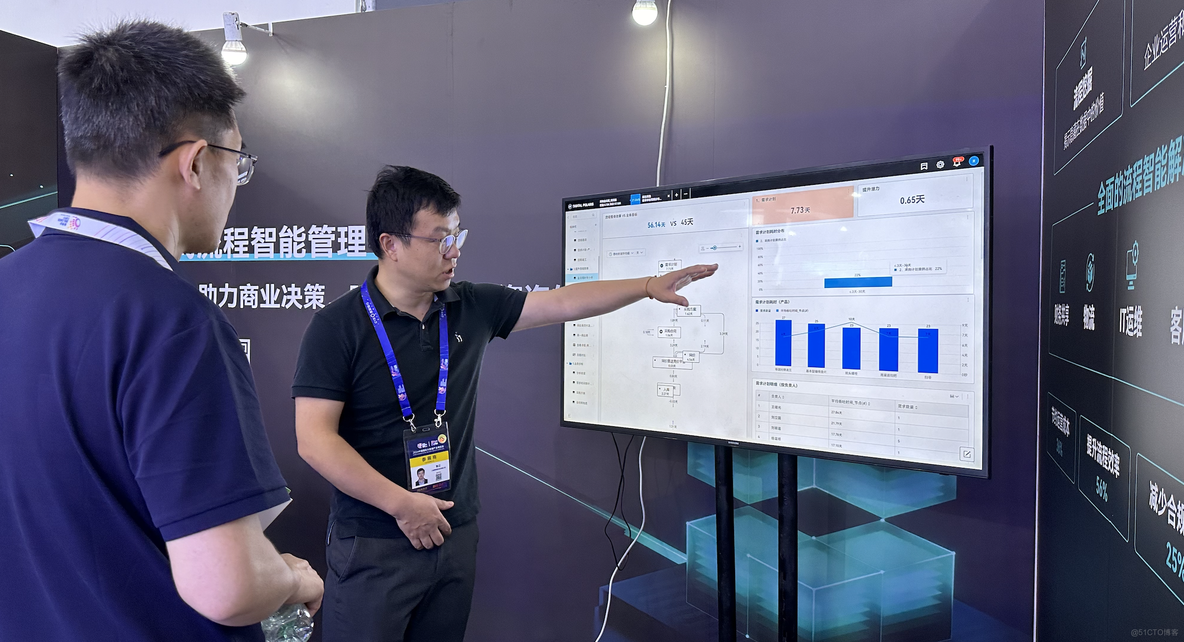 望繁信科技亮相2024数博会：以流程智能引领数字化转型新未来_数字化转型_05