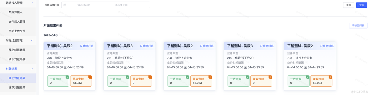 突破传统监测模式：业务状态监控HM的新思路_监控系统_03