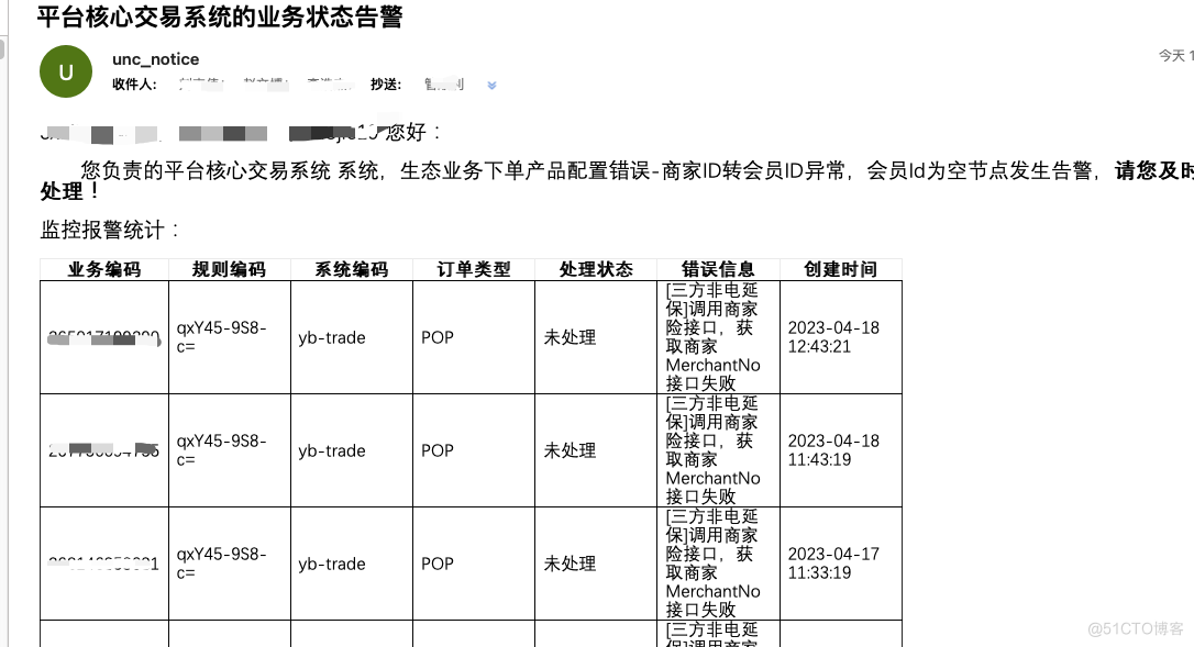 突破传统监测模式：业务状态监控HM的新思路_链路_04