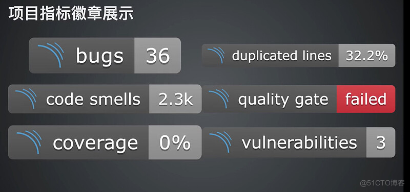 软件测试学习笔记丨静态测试与代码审计 SonarQube_maven_11