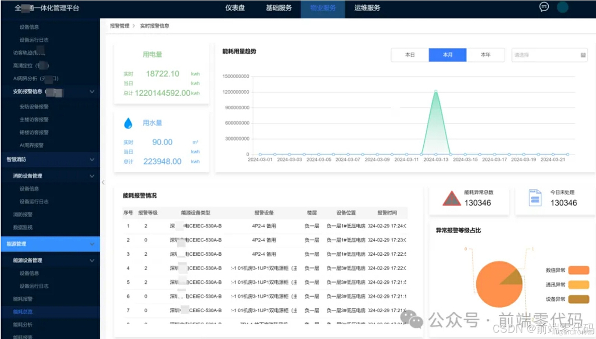 前端零代码，套娃一样开发界面！_连线_03