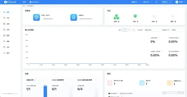 趋动科技 OrionX on VMware 打造 AI 就绪平台_VMware_06